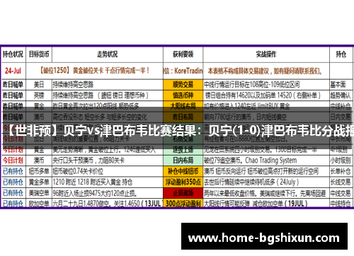 【世非预】贝宁vs津巴布韦比赛结果：贝宁(1-0)津巴布韦比分战报